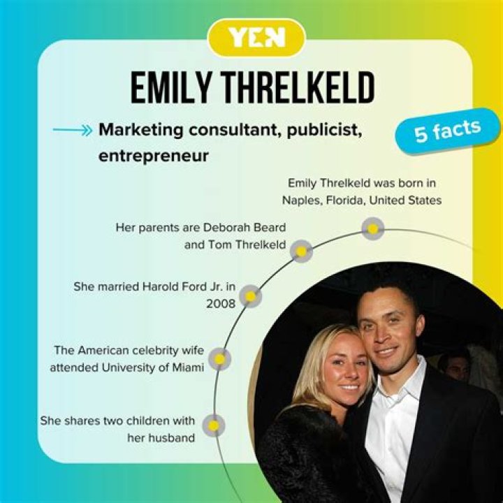 An Informative Guide To Emily Threlkeld