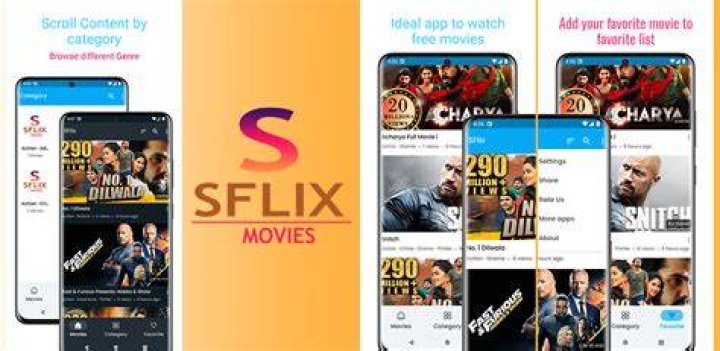 Discover The Latest Movies On Sflix.com